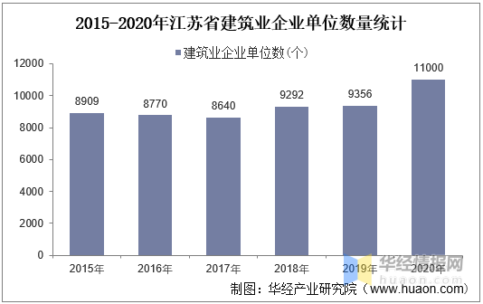 江苏大明科技工业的崛起与未来展望