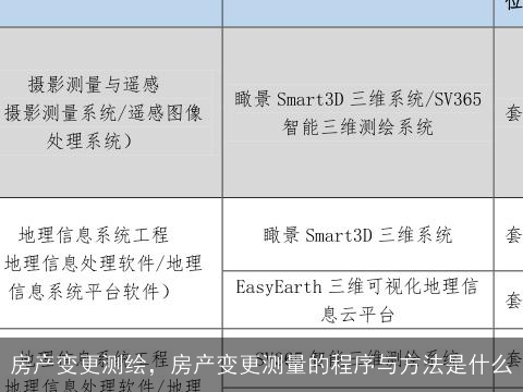 房产测绘软件，提升房地产管理效率的关键工具