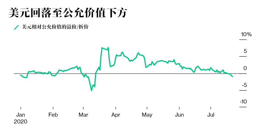 关于一个月爱爱一次的频率是否正常的问题，这是一个相对主观的问题，因为每个人的身体和情感需求都是不同的。因此，不能简单地给出一个固定的答案。然而，我们可以从多个角度来探讨这个问题，以便更好地理解它。