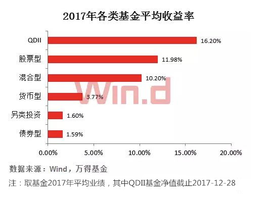 广东省的运费，解析与探讨