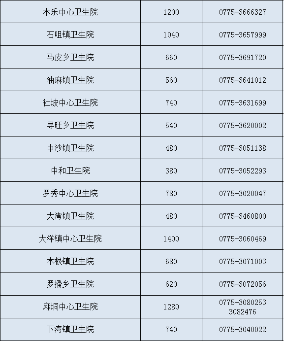 四个月流产后的休息与恢复，了解你需要多久来重新调整身体