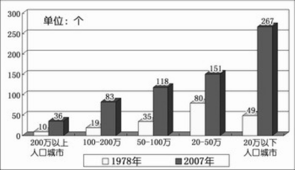 广东省管路系统，繁荣与发展中的关键基础设施