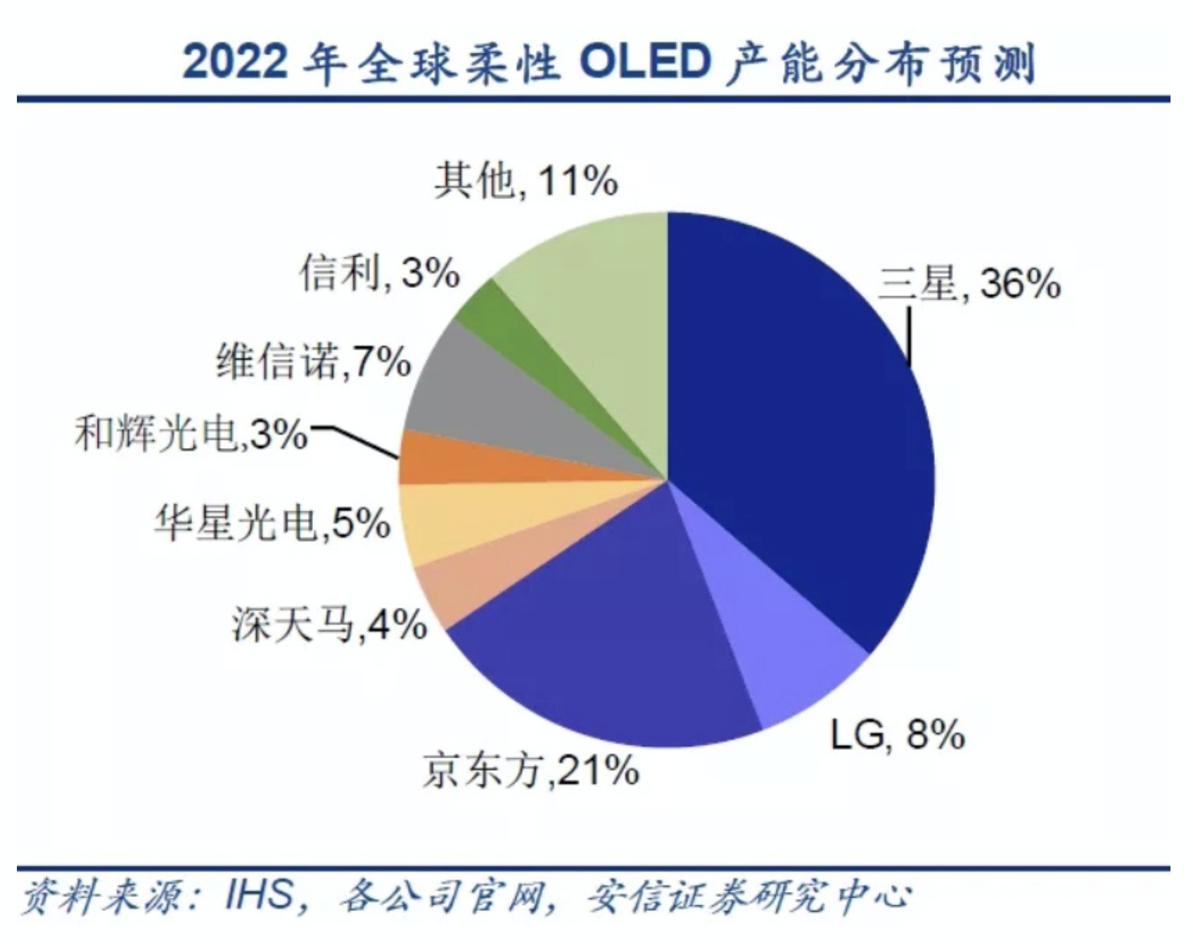 2025年1月20日 第11页