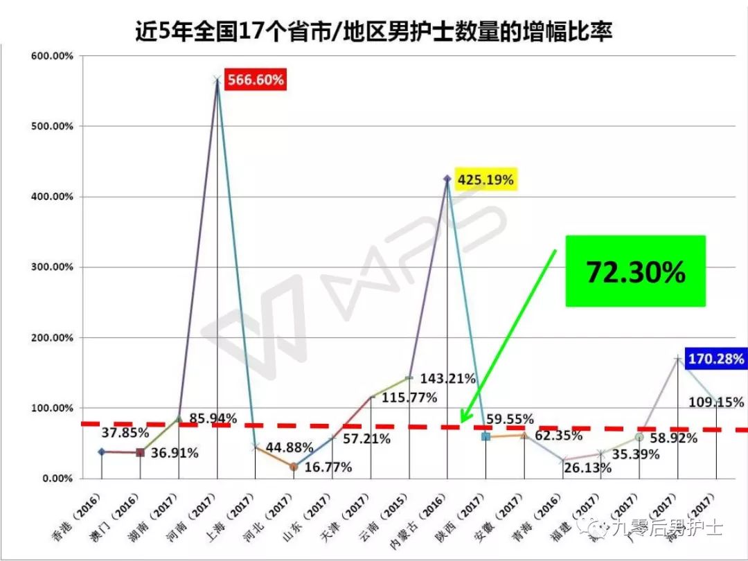 男护工一个月价格，行业现状、因素分析与展望