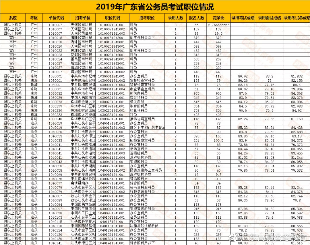 2025年1月20日 第6页