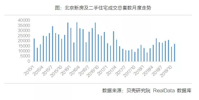 房产还会涨吗，市场趋势下的深度探讨