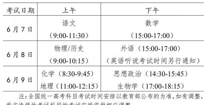 广东省公示办法的实施及其影响