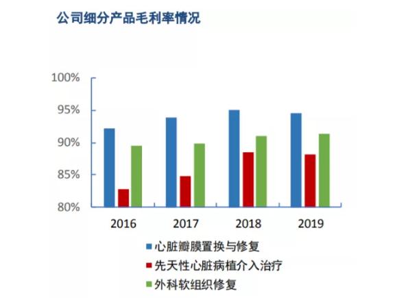 江苏元母生物科技有限公司，引领生物科技的新纪元