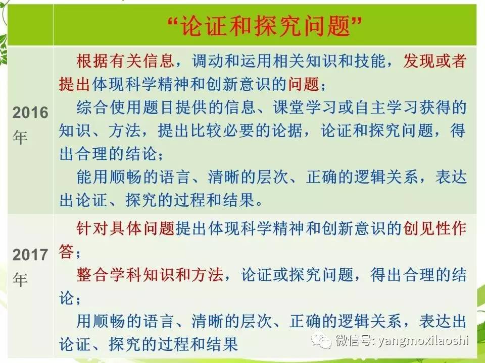 广东省考粉笔模拟考，备考策略与实践