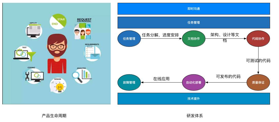 广东省继续教育管理信息系统，构建高效教育管理的关键