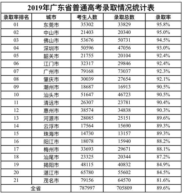 热点 第10页