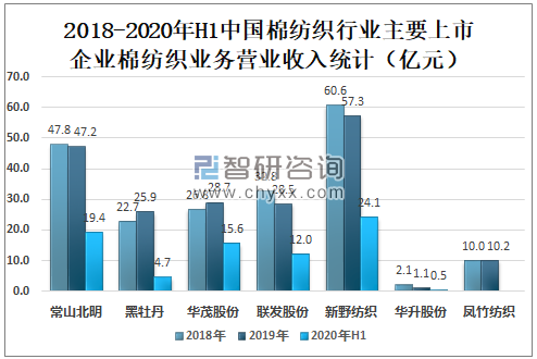 广东外贸开发有限公司，历史沿革、业务布局与未来展望