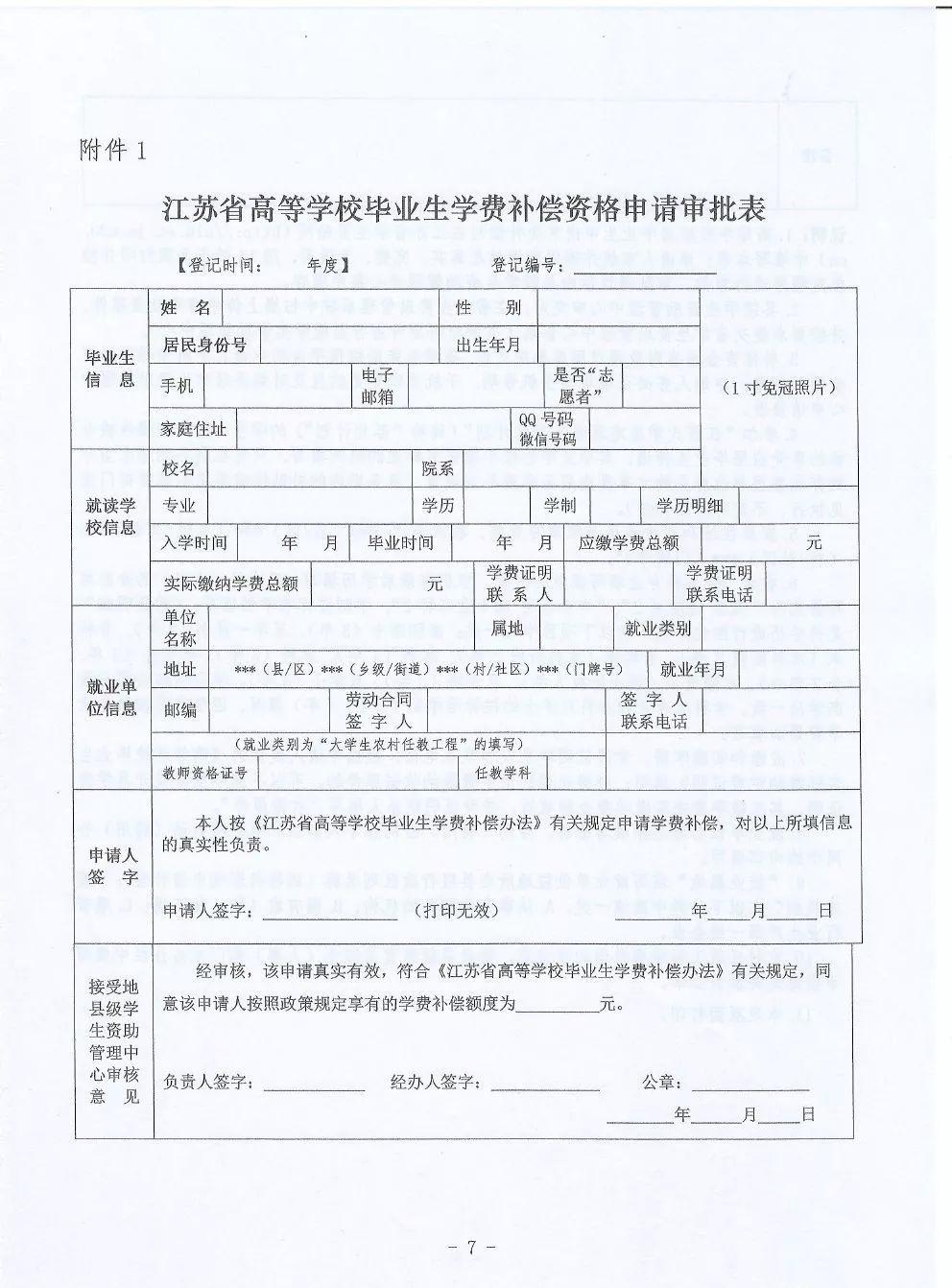 江苏科技学院学费详解