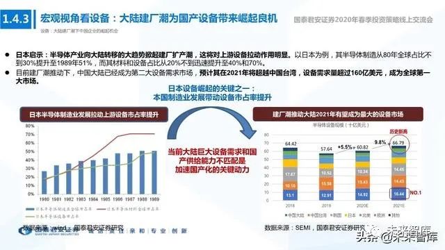 江苏新科技，引领创新浪潮，塑造未来蓝图