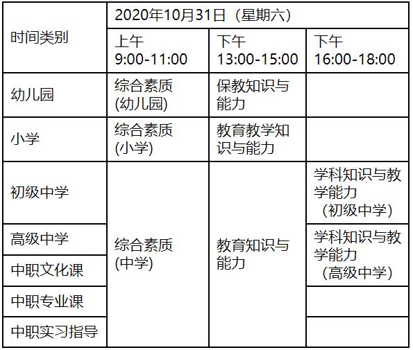 广东省教师资格证考试时间及相关信息解析