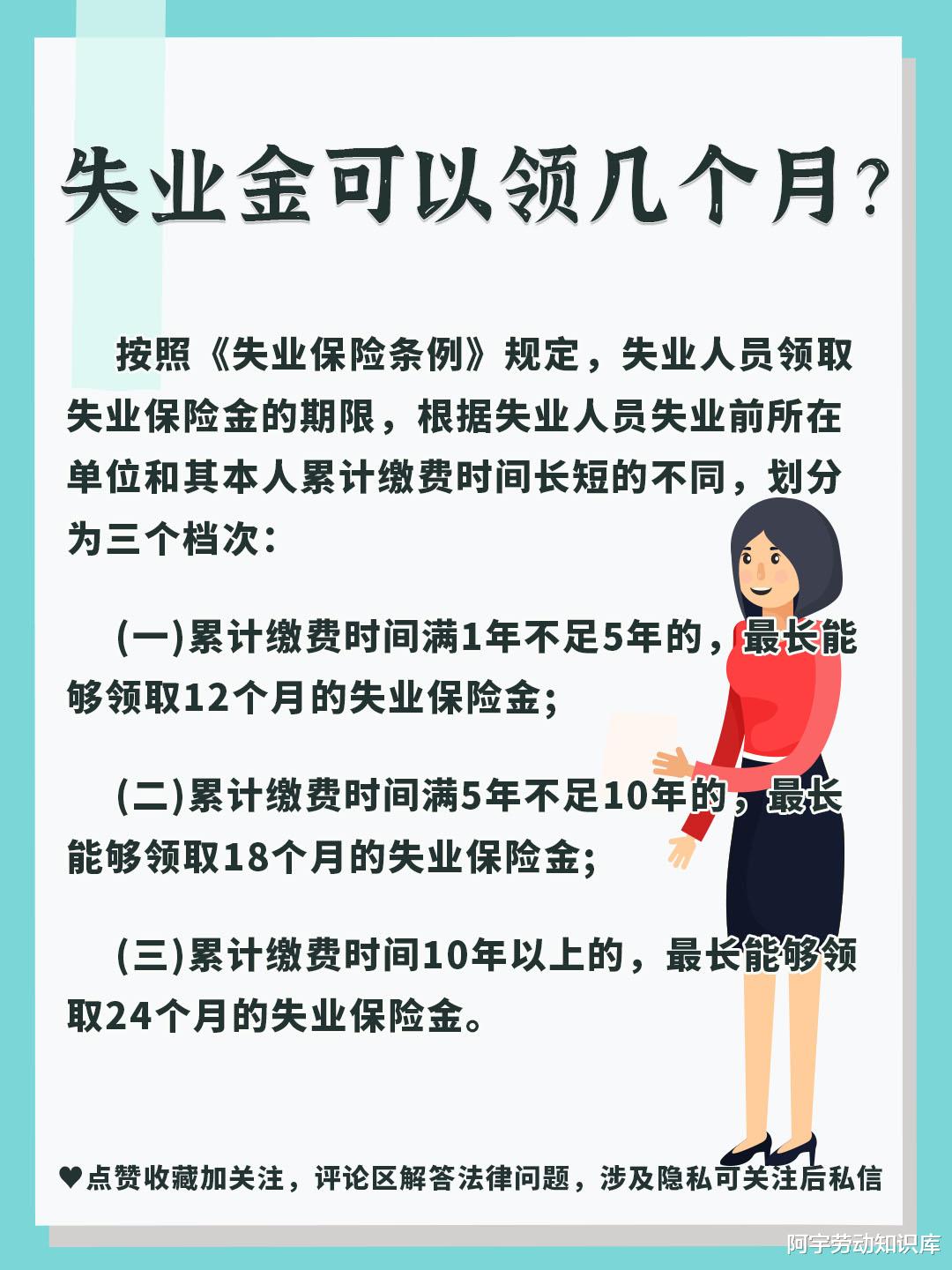 失业金领取期限详解，您可以领取几个月？