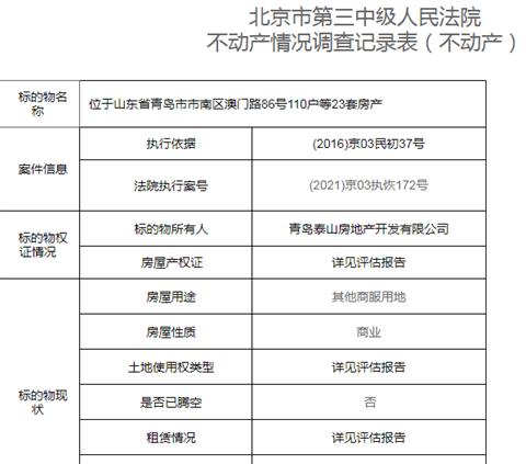 青岛房产限购政策详解