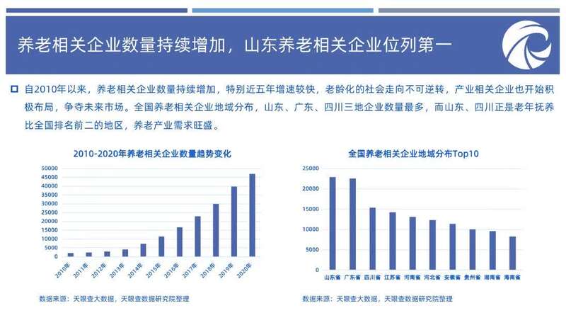 银发科技与江苏，共创智慧养老新篇章