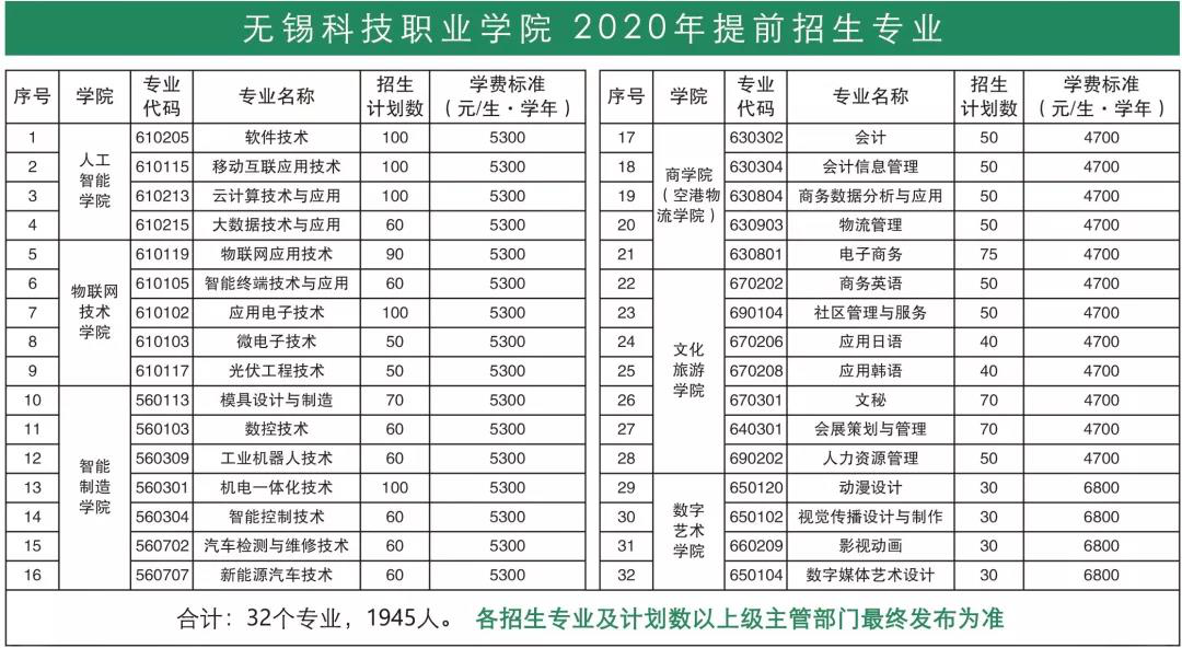 江苏科技大学，级别与实力解析