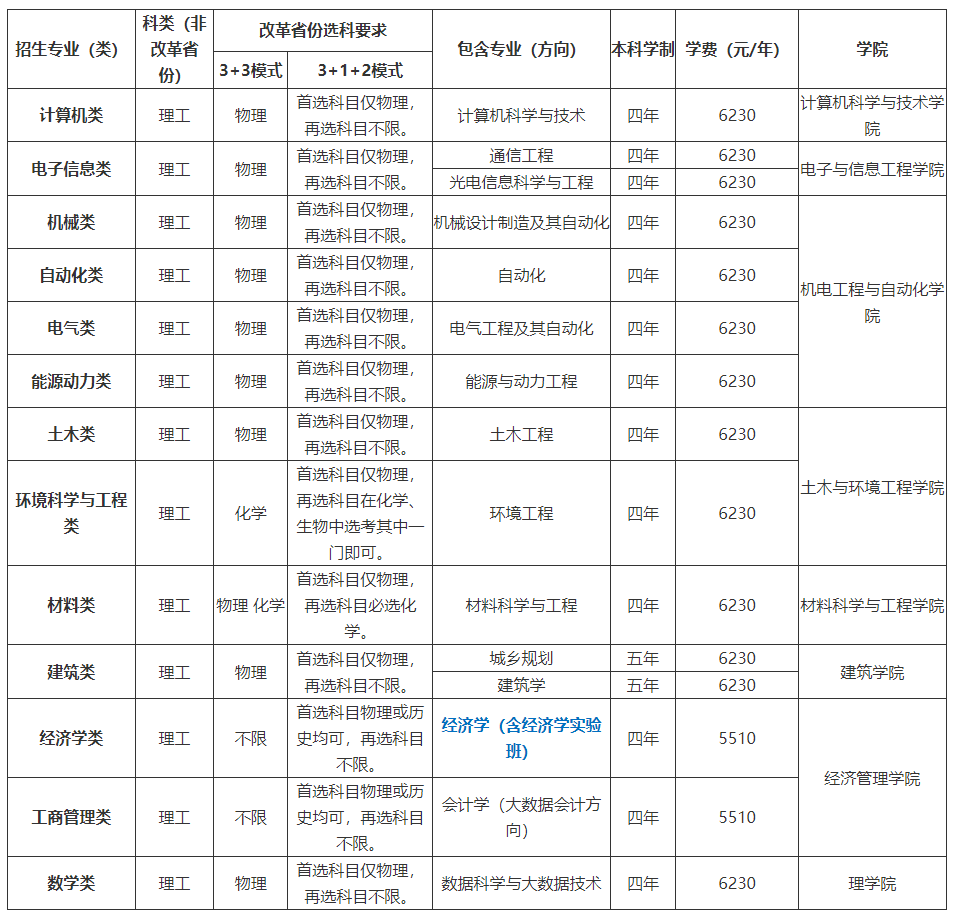 广东省普通本科批，教育的新机遇与挑战