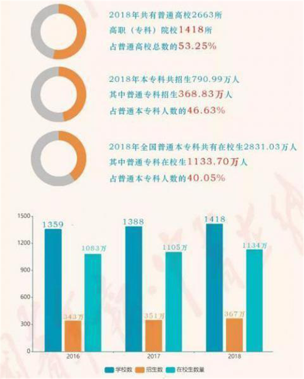 京贸科技学院在江苏的分数线详解