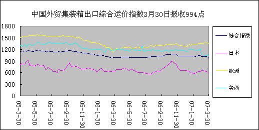 广东省离心过滤袋价格概述及市场分析