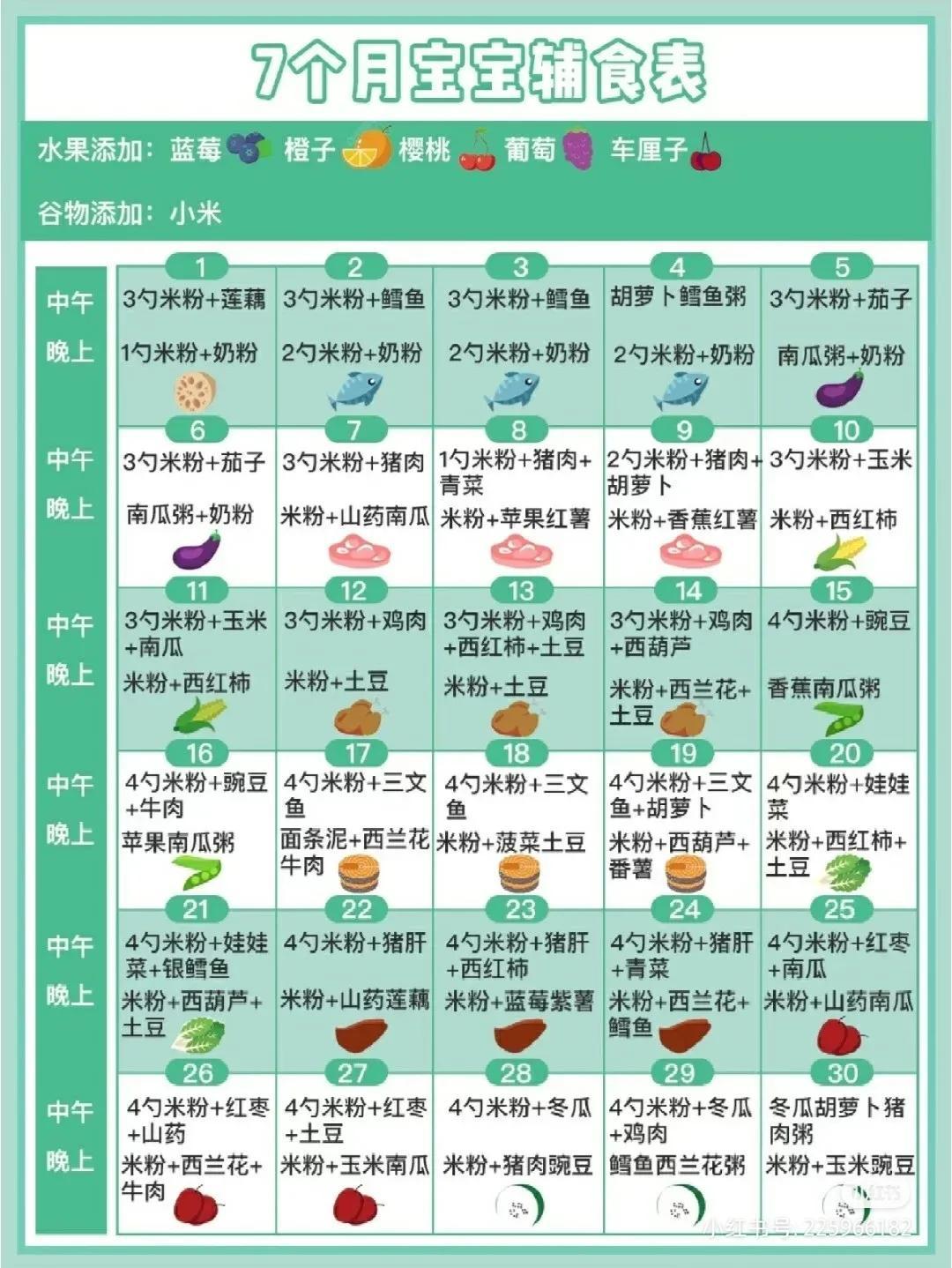 关于11个月宝宝的辅食安排