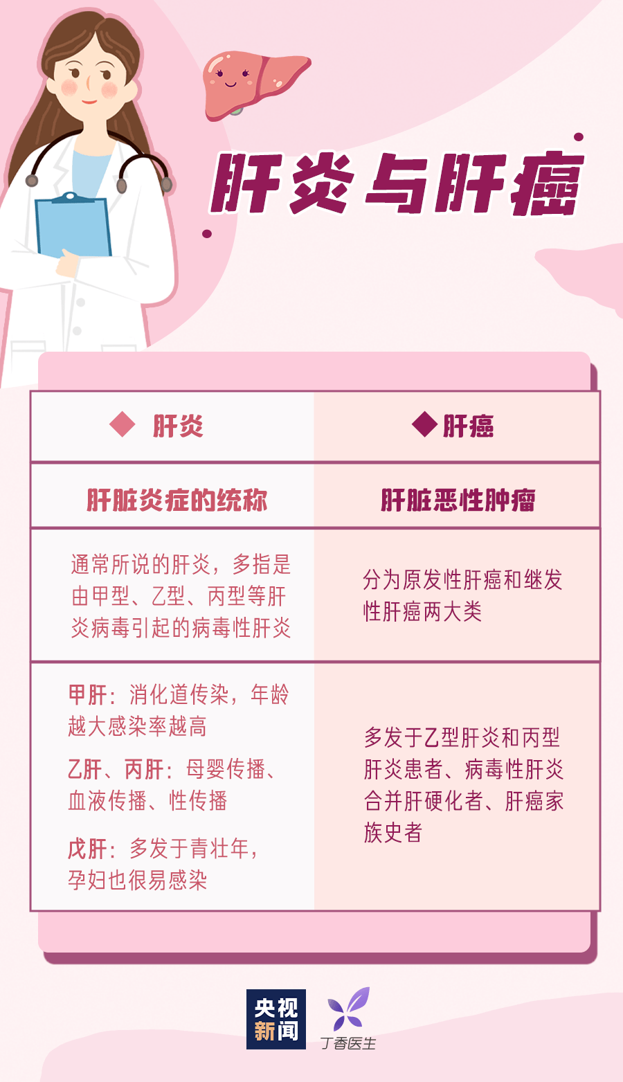 每个月排卵期，女性的生理奥秘与健康管理