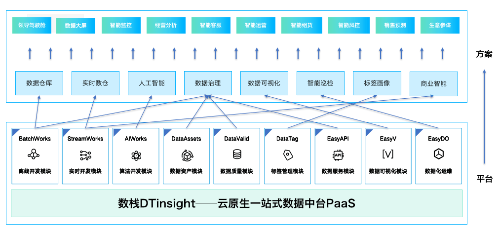 2025年1月27日 第6页