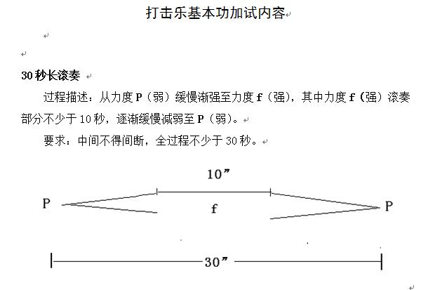 广东省统考规则最新概述