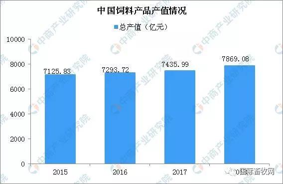 广东省财政收入的稳健发展与未来展望（以2015年为中心）