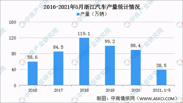 广东省政府采购项目，推动地方经济发展的重要力量