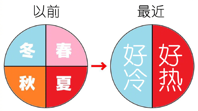 广东省考常识精神，培养高素质人才的基石