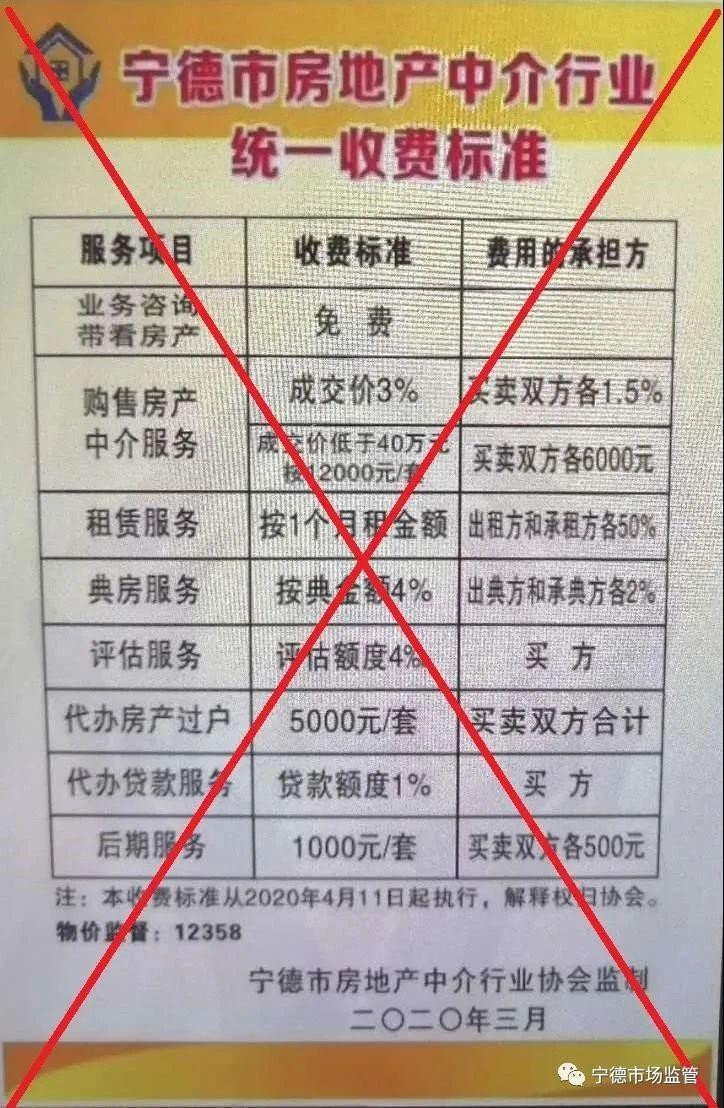 宁德房产中介哪家好，深度解析与综合对比