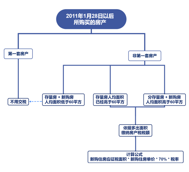 2025年1月29日 第11页