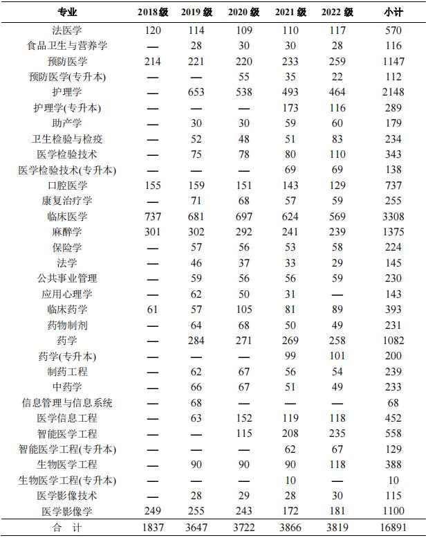 芜湖江苏科技大学分数线解析