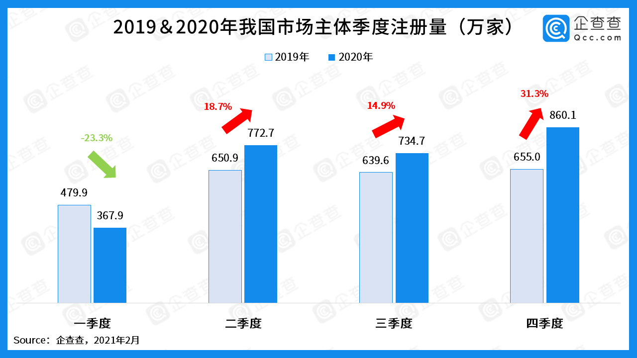 广东省PPP项目库，推动地方经济发展的重要引擎