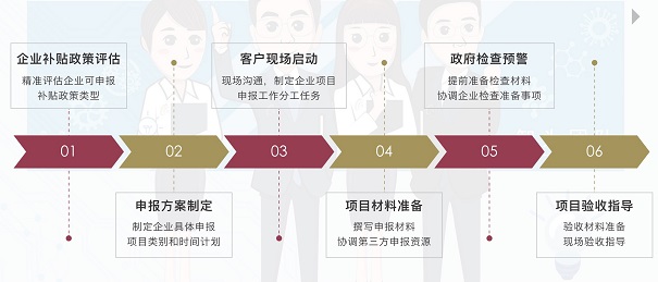 江苏精研科技实施单双休制度，探索其优势与实践影响