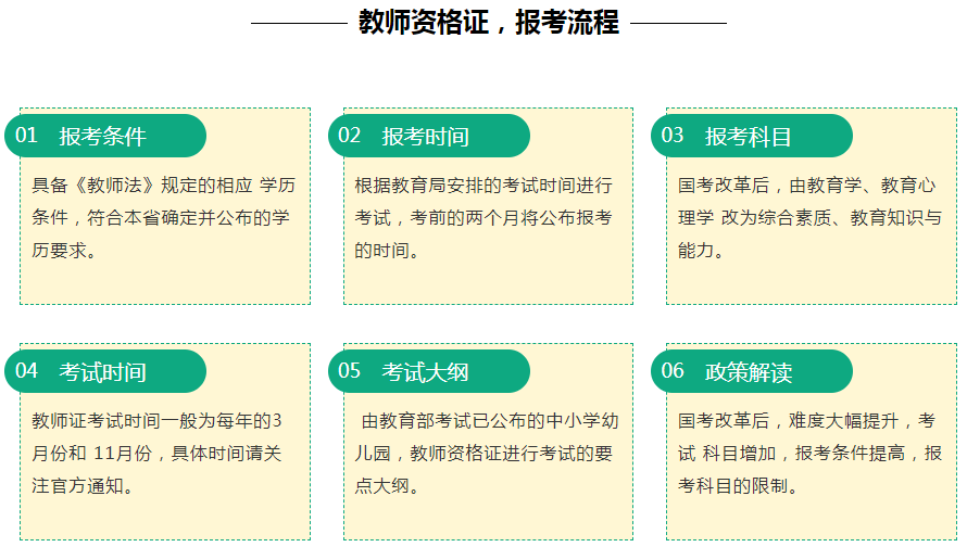 广东省教师资格证考试，入门指南与深度解析