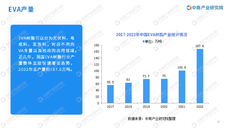 广东胶膜有限公司电话及业务联系概述