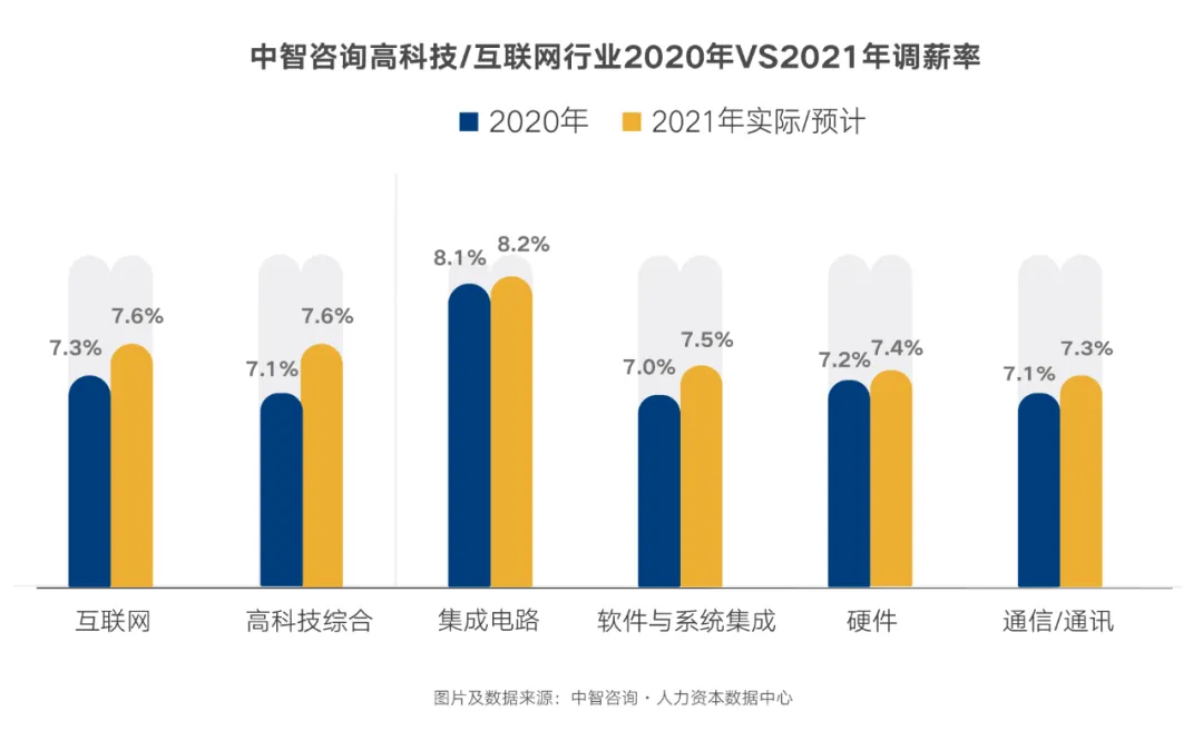 江苏华铸科技待遇，员工的职业发展与薪酬福利