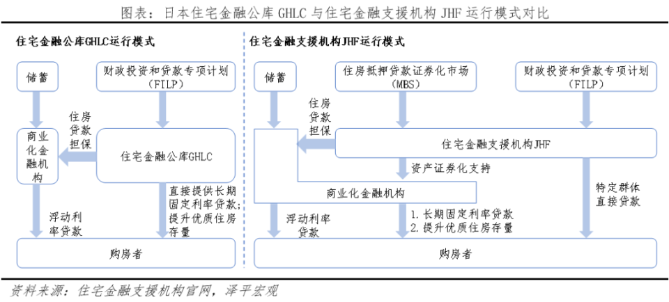 广东省住建厅三库一平台，构建智慧住建的新模式