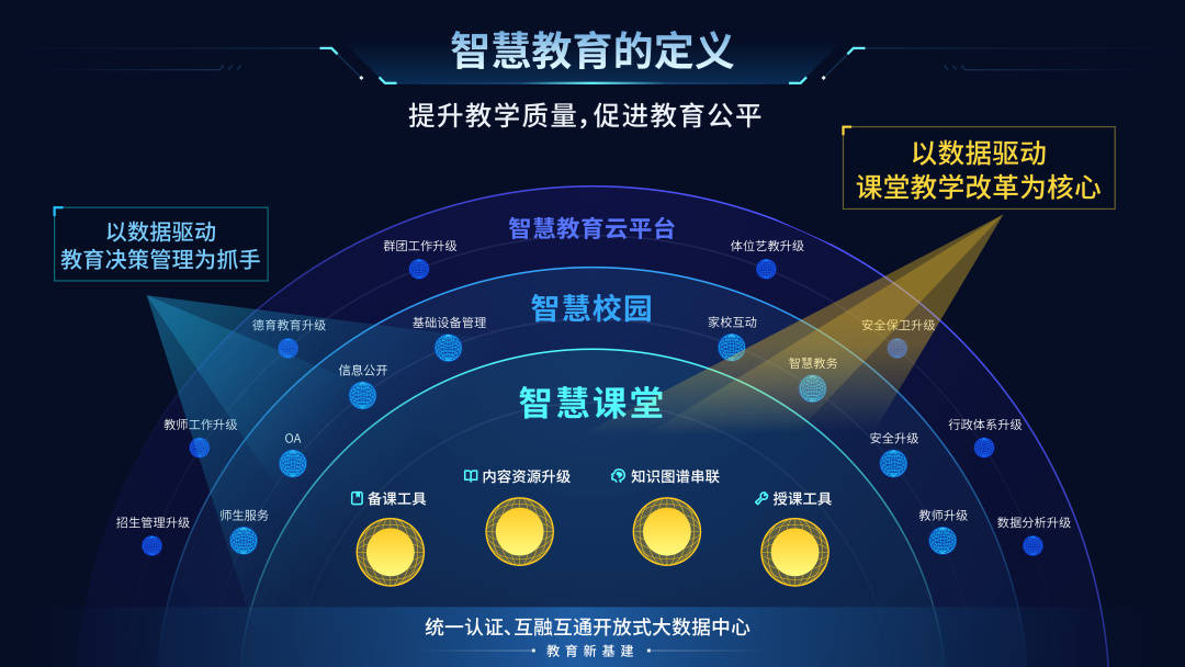 江苏米果教务科技，引领教育信息化新潮流