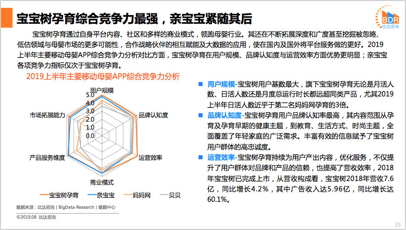 三个月智力评估，探索儿童早期智力发展的深度与广度