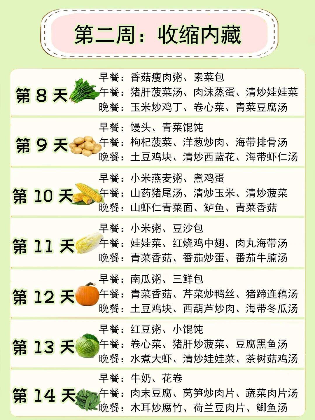 孕4个月食谱，营养丰富的饮食安排