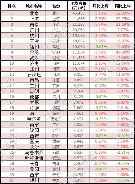 广东省甲亢医院排名前十名