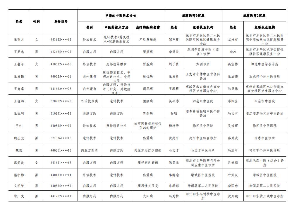 广东省国考职位审核，全面解读与深度探讨