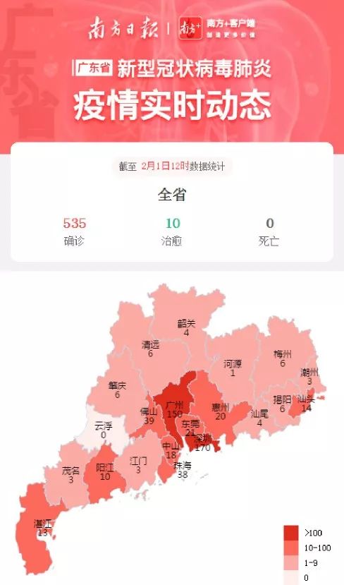 广东省疫情防控最新动态，是否有新增疫情？